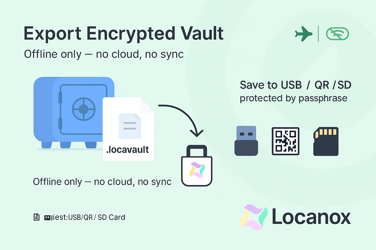 Export & Backup Vault